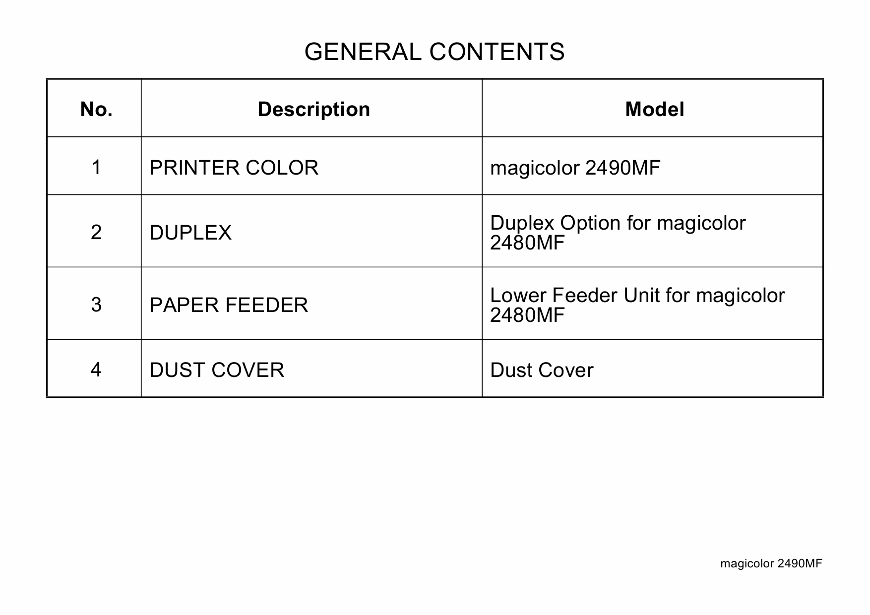 Konica-Minolta magicolor 2490FM Parts Manual-3